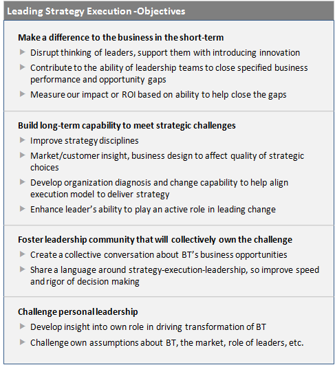 bt-case-study